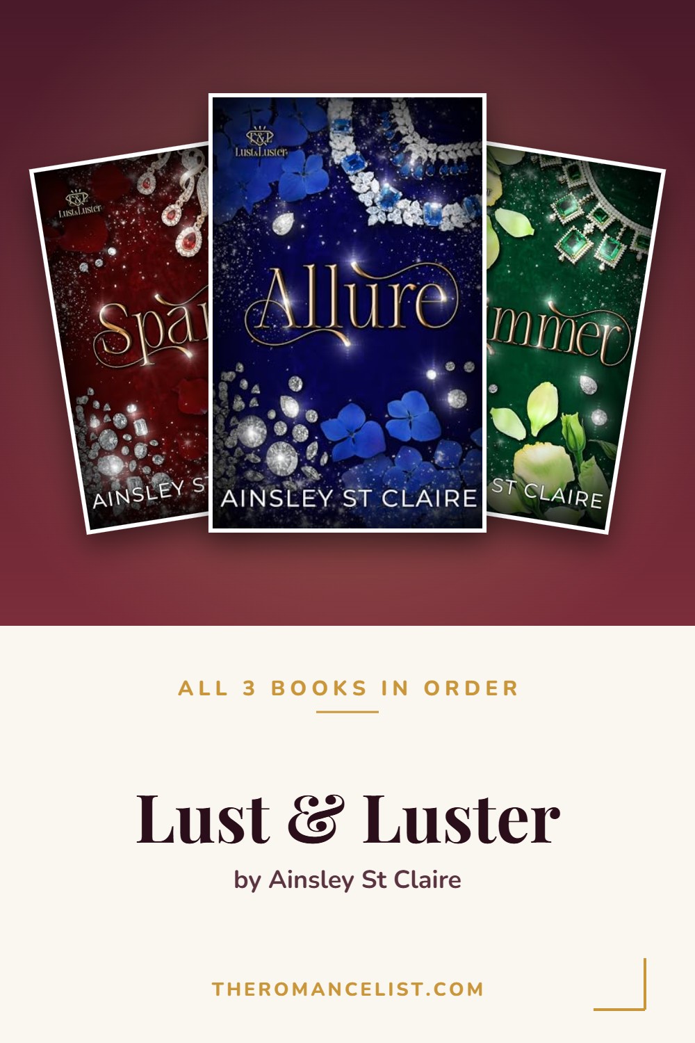 Lust & Luster by Ainsley St Claire — books in order