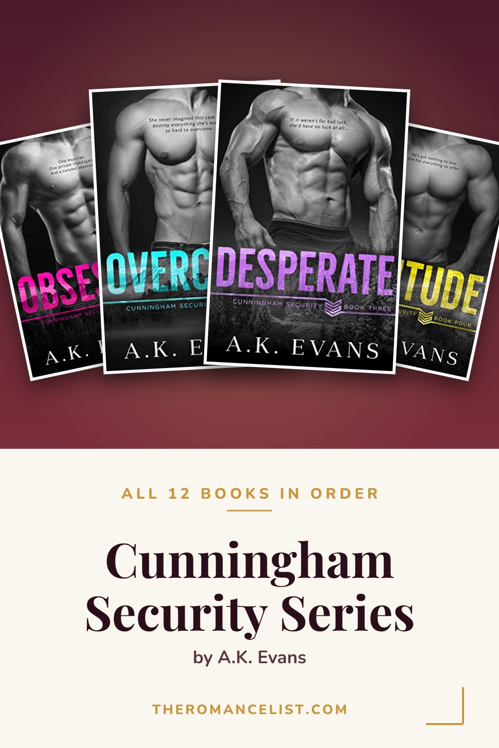 Cunningham Security Series by A.K. Evans — books in order
