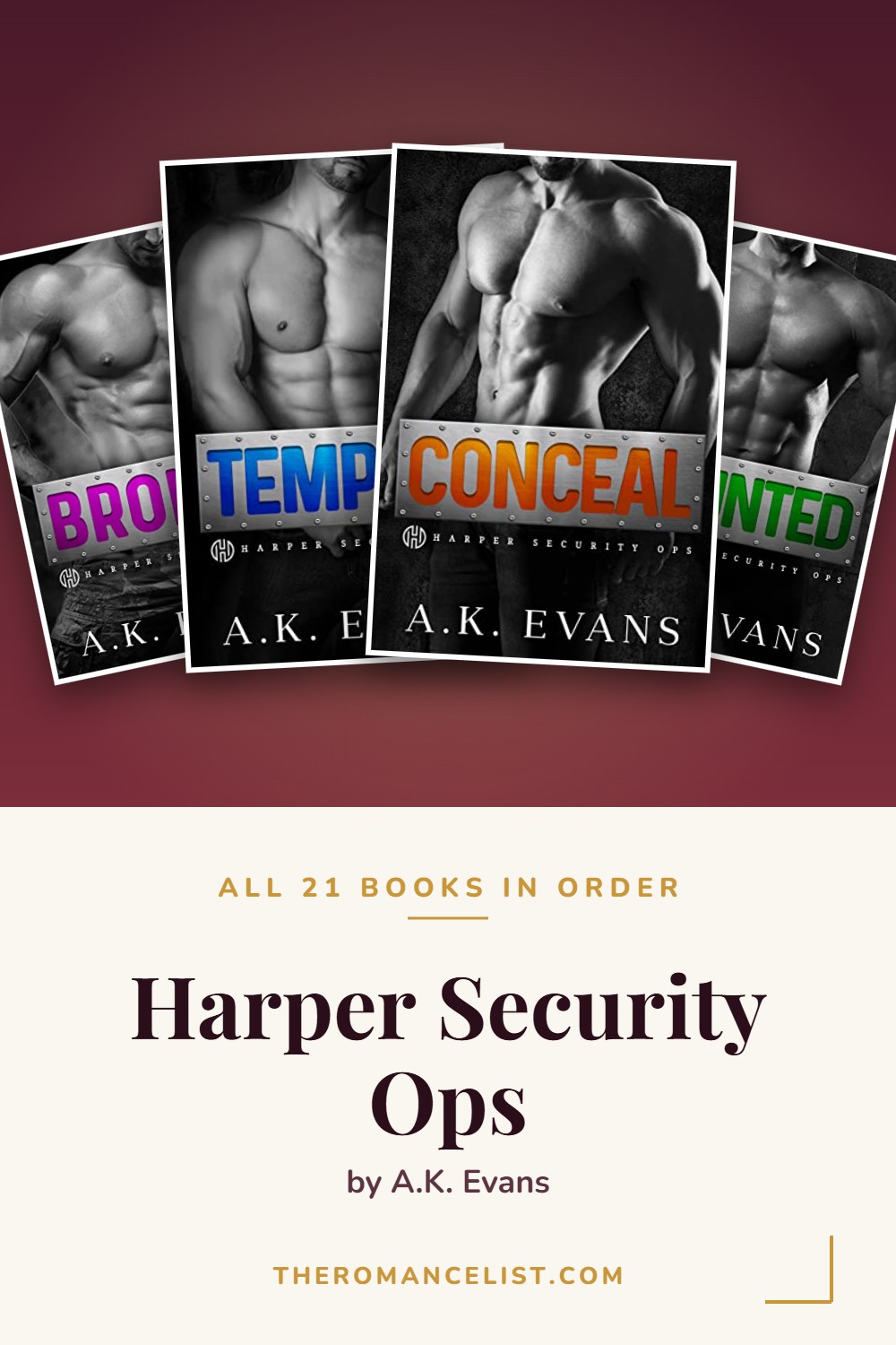 Harper Security Ops by A.K. Evans — books in order