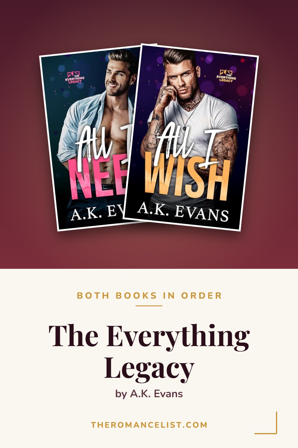 The Everything Legacy by A.K. Evans — books in order