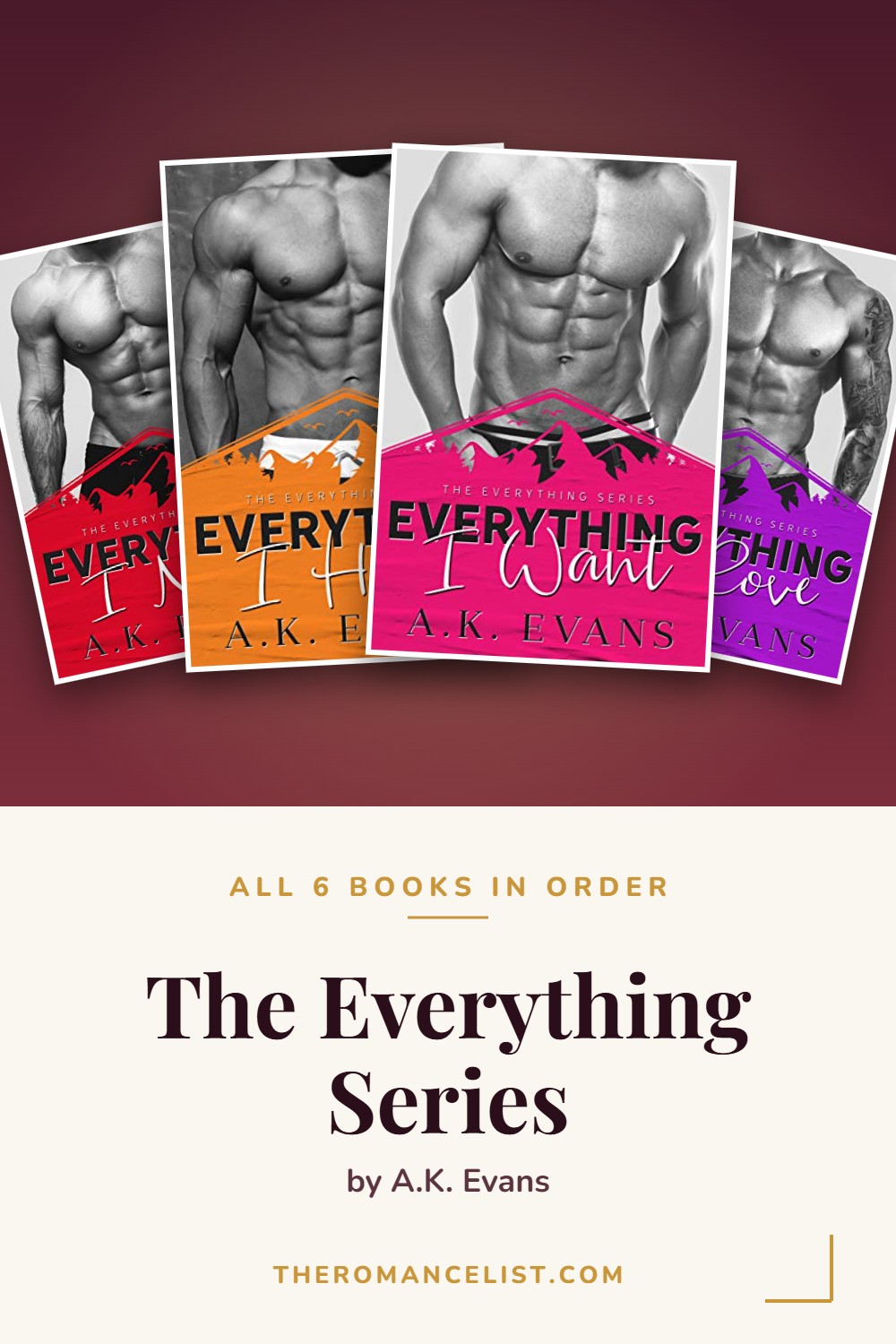 The Everything Series by A.K. Evans — books in order