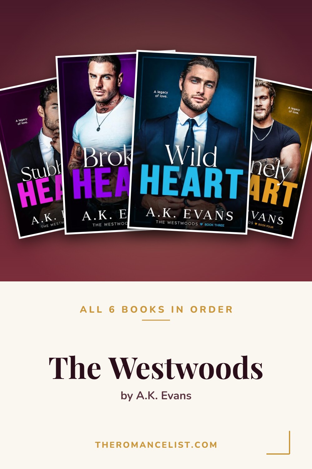 The Westwoods by A.K. Evans — books in order