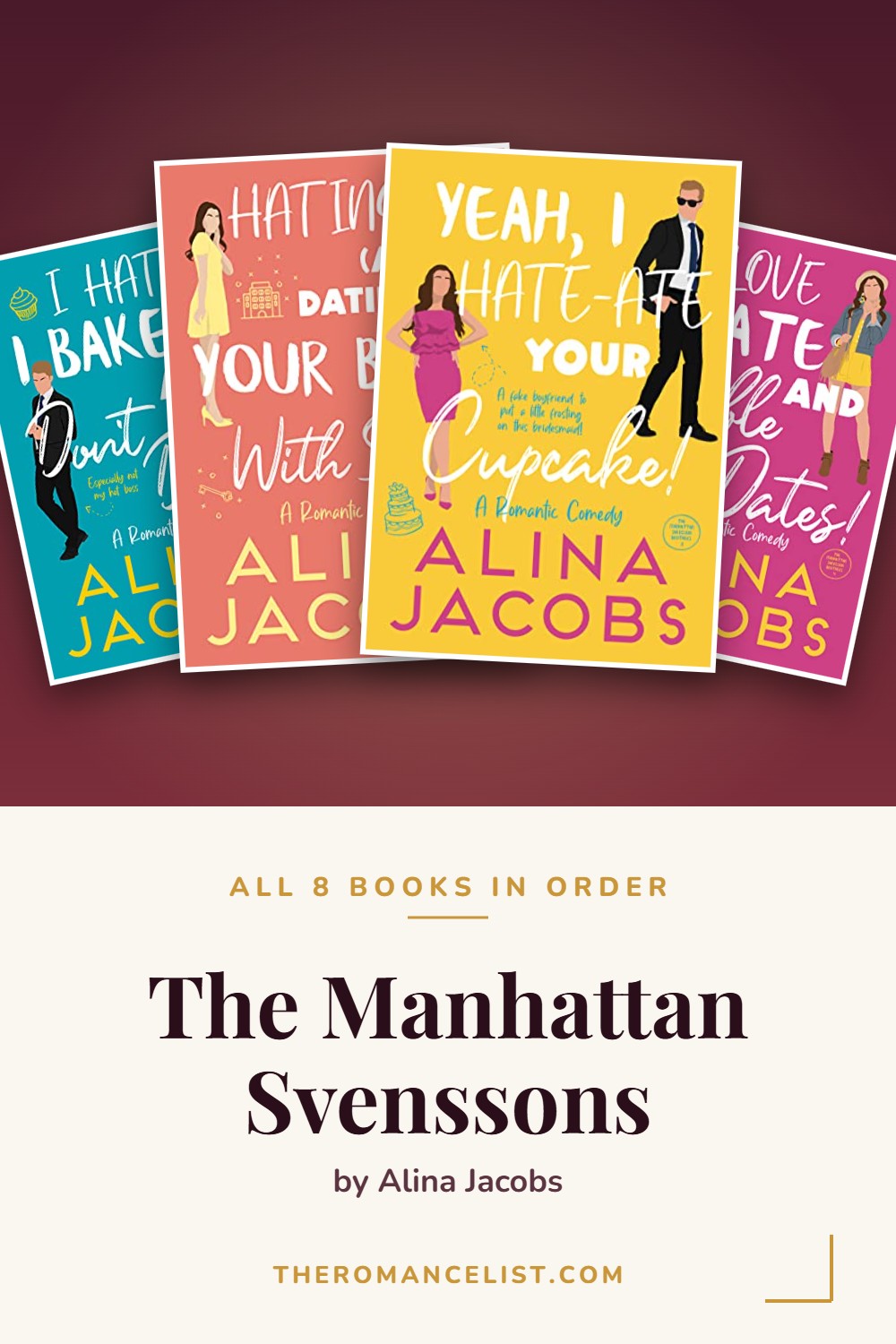 The Manhattan Svenssons by Alina Jacobs — books in order