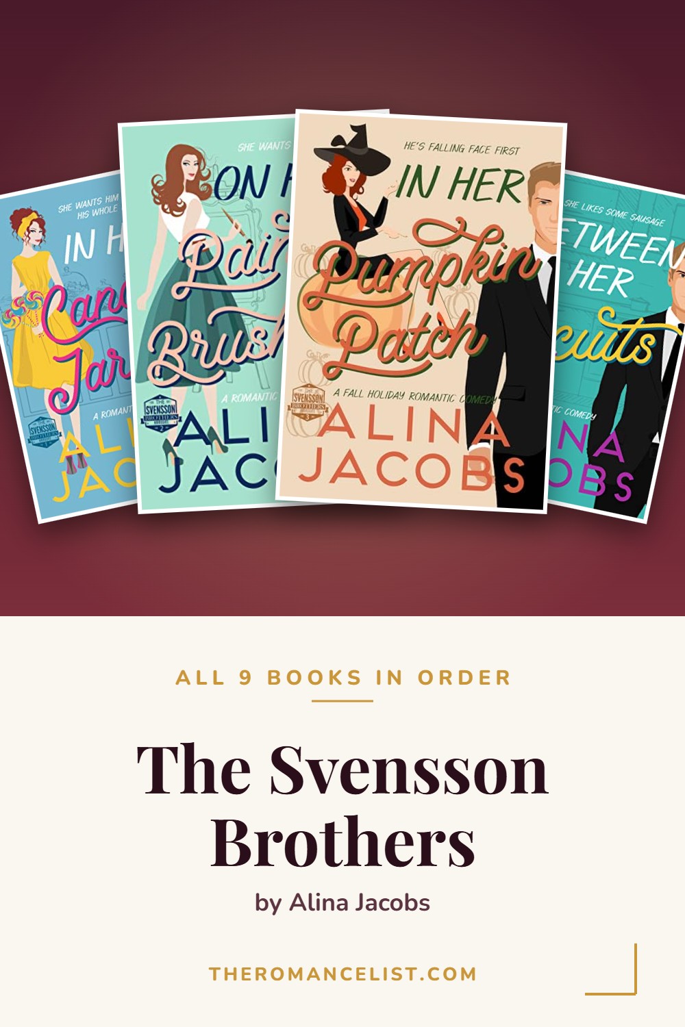 The Svensson Brothers by Alina Jacobs — books in order