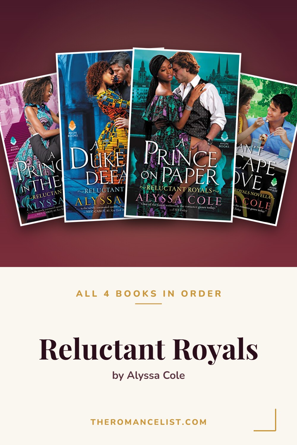 Reluctant Royals by Alyssa Cole — books in order