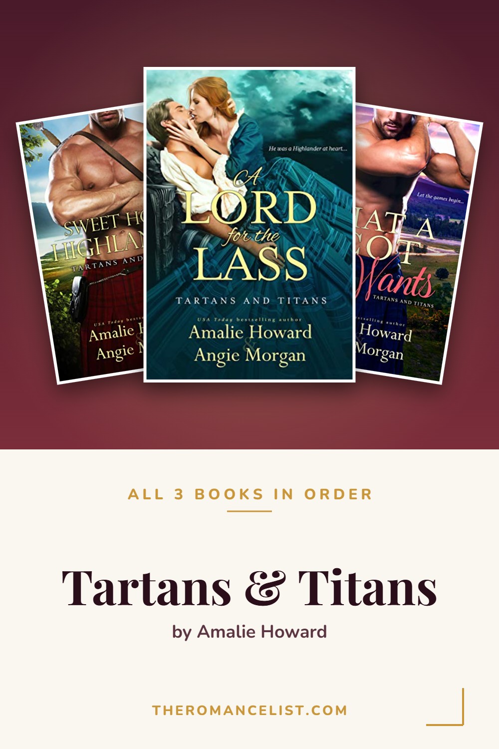 Tartans & Titans by Amalie Howard — books in order