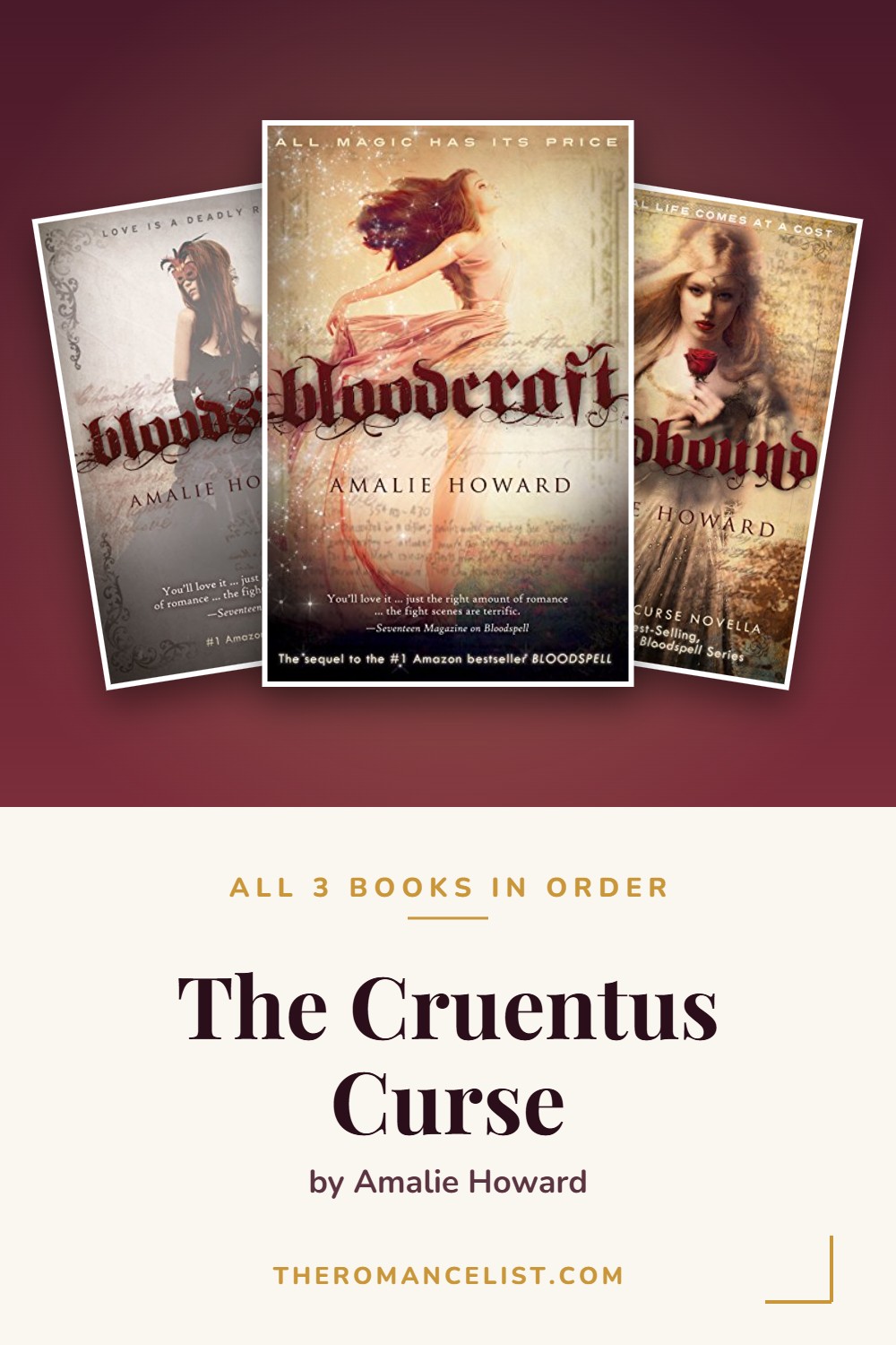 The Cruentus Curse by Amalie Howard — books in order