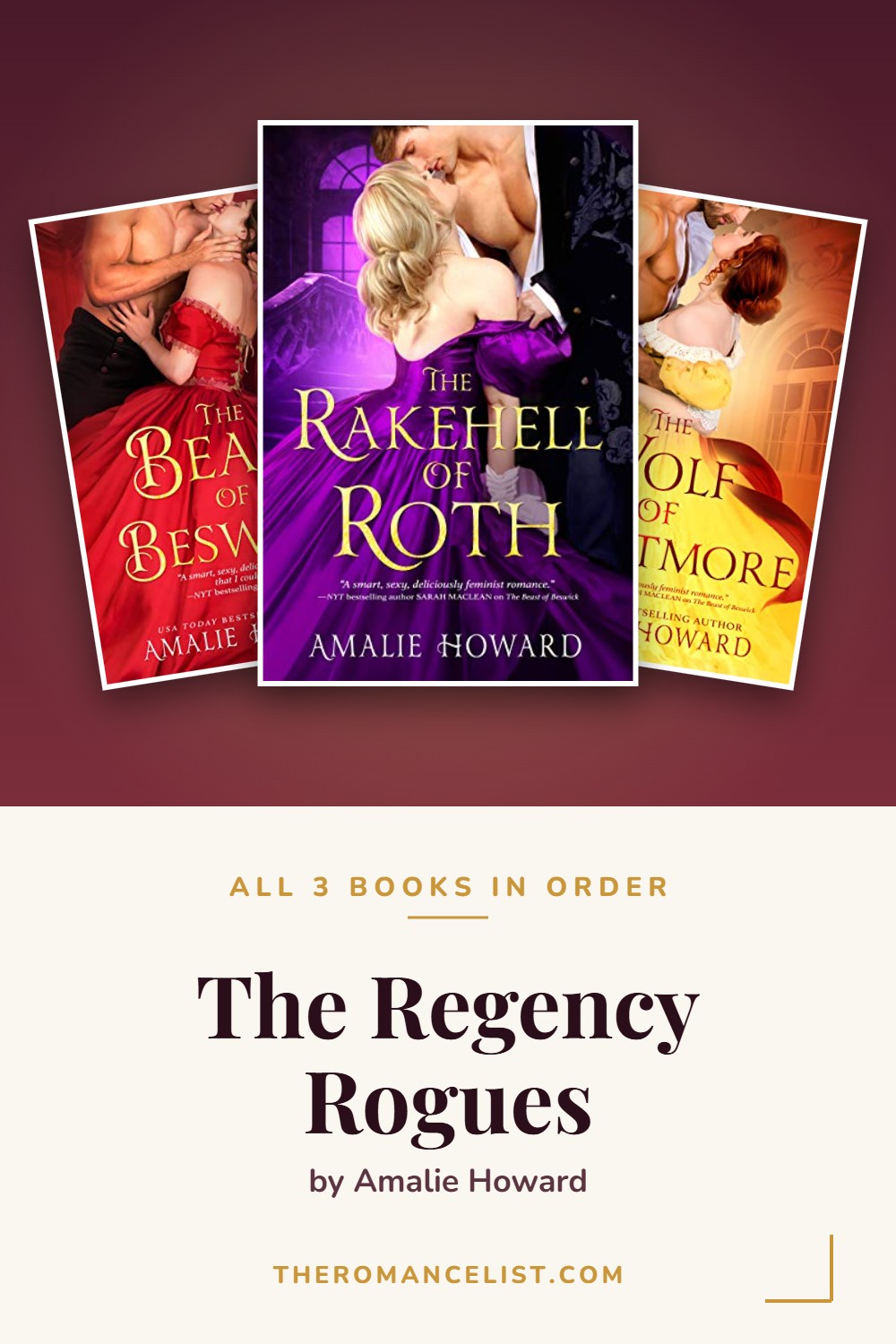 The Regency Rogues by Amalie Howard — books in order