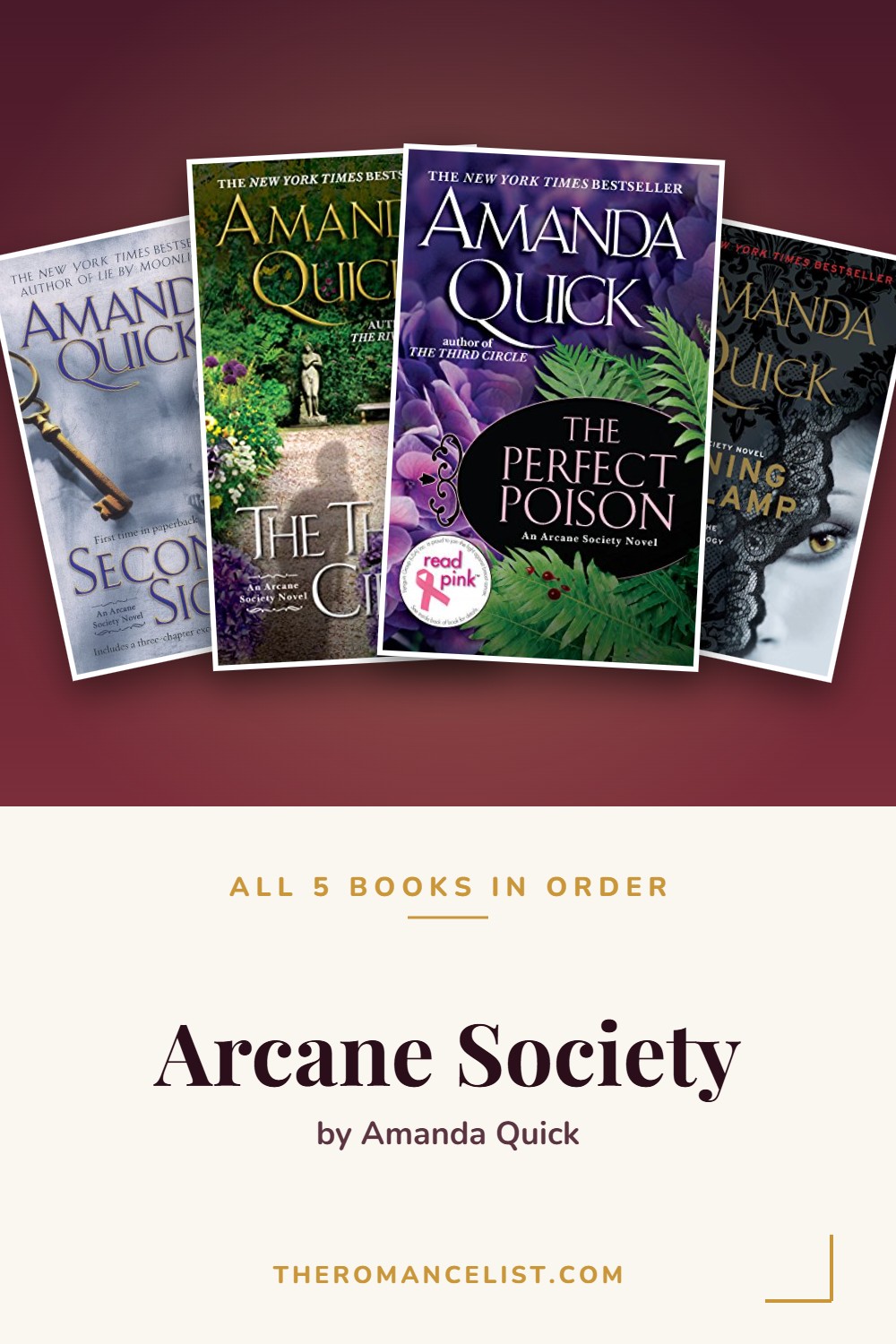 Arcane Society by Amanda Quick — books in order