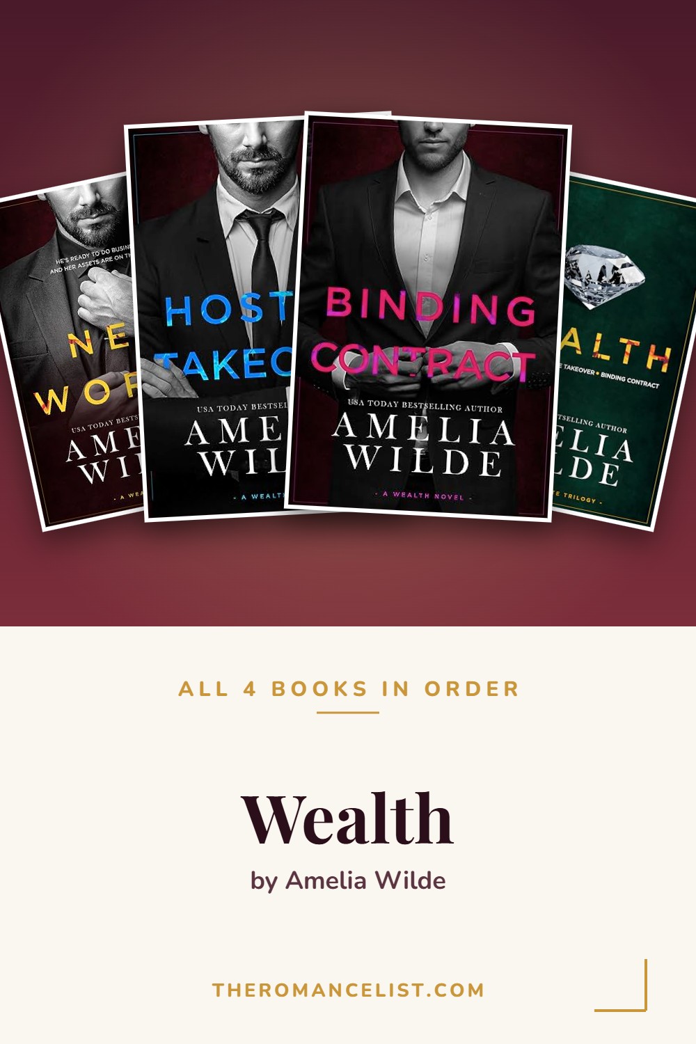 Wealth by Amelia Wilde — books in order