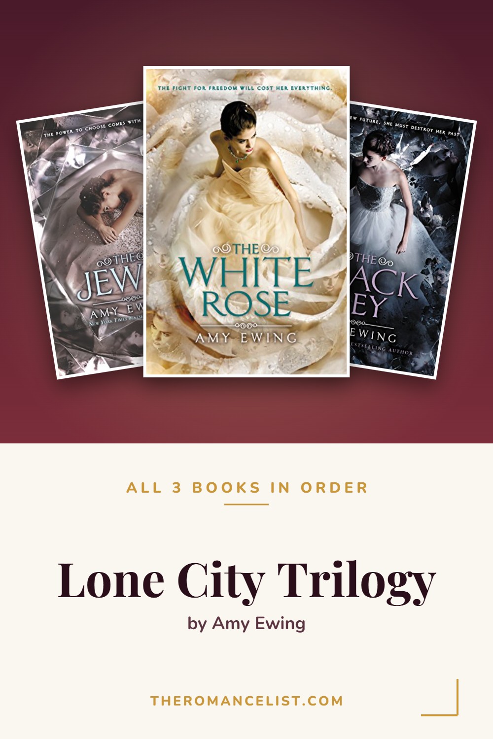 Lone City Trilogy by Amy Ewing — books in order