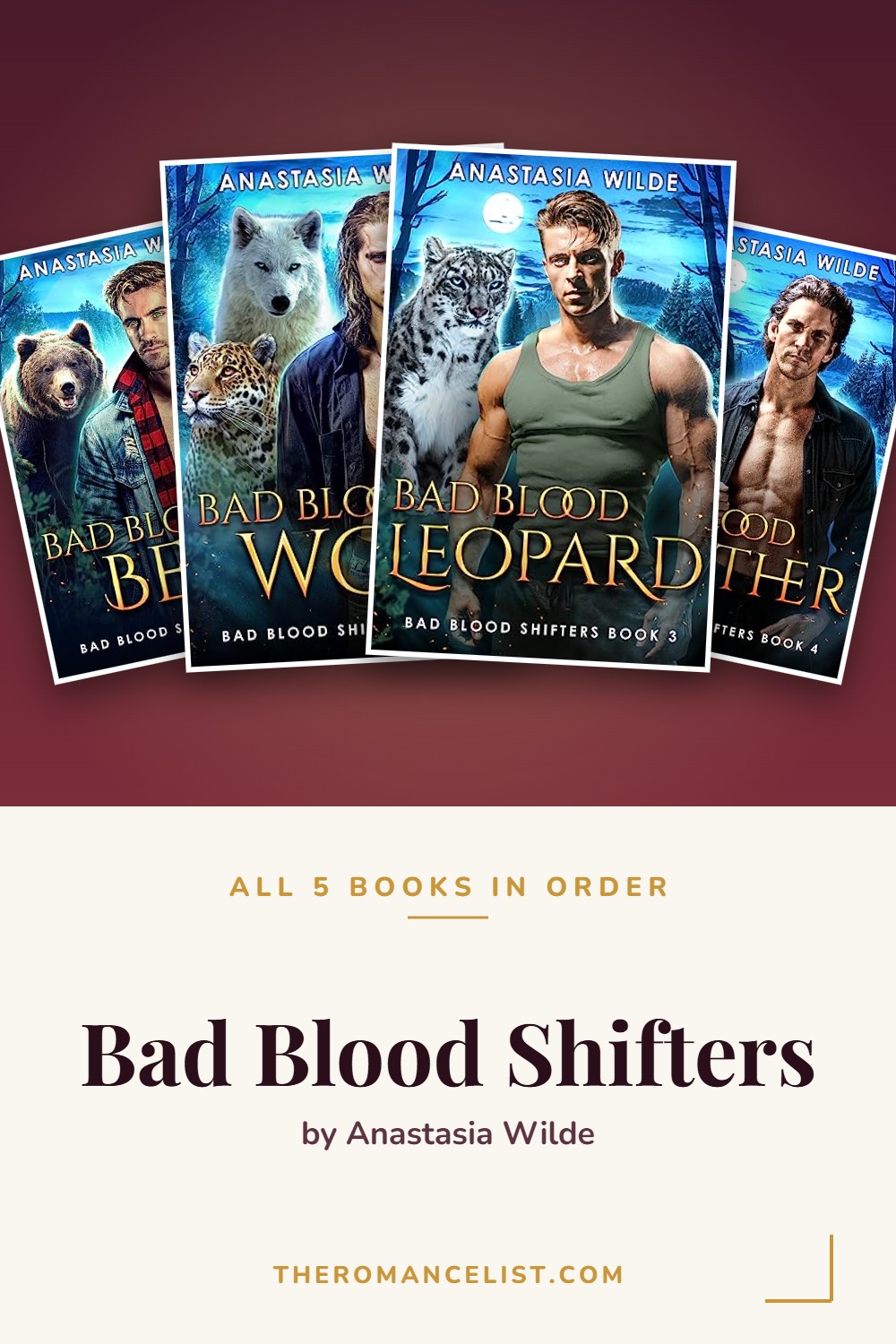 Bad Blood Shifters by Anastasia Wilde — books in order