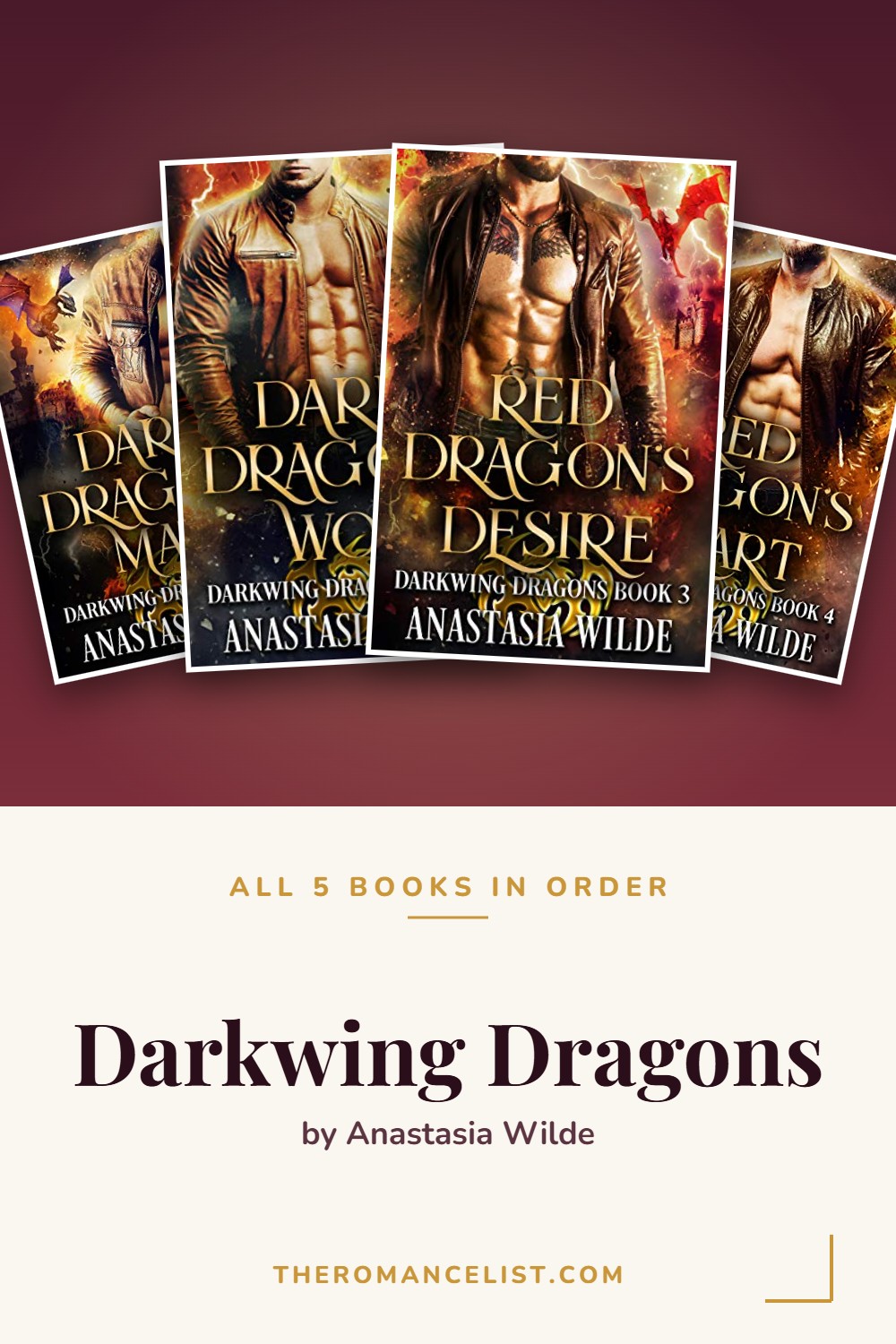 Darkwing Dragons by Anastasia Wilde — books in order
