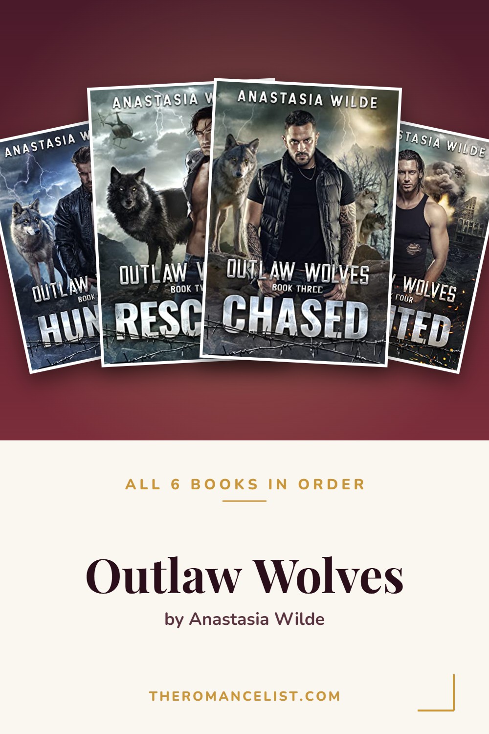 Outlaw Wolves by Anastasia Wilde — books in order