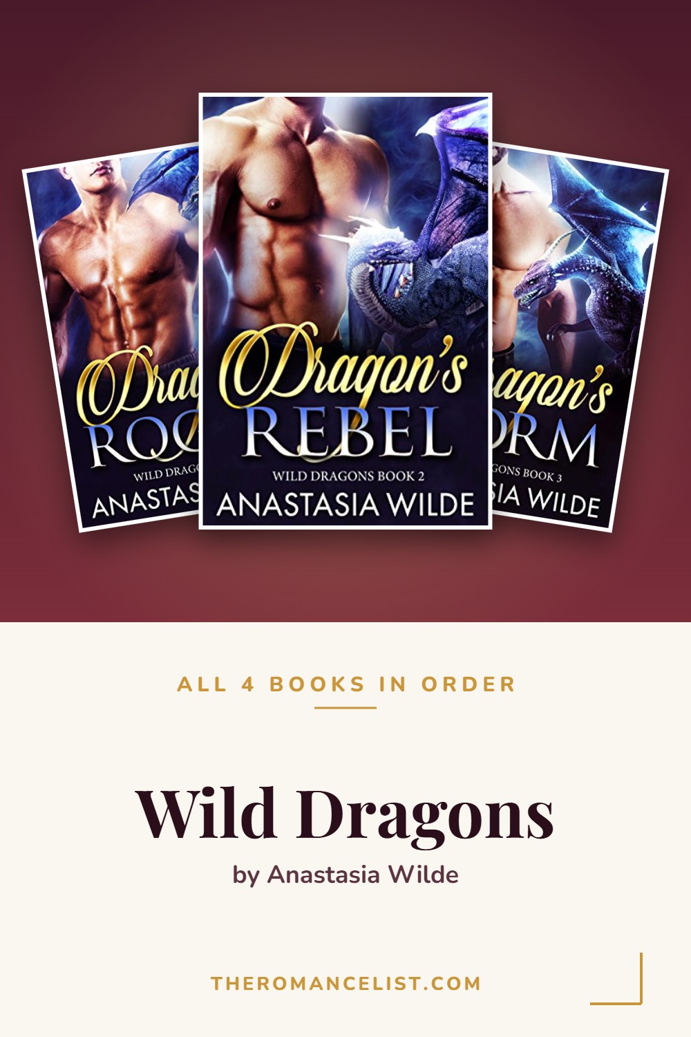 Wild Dragons by Anastasia Wilde — books in order