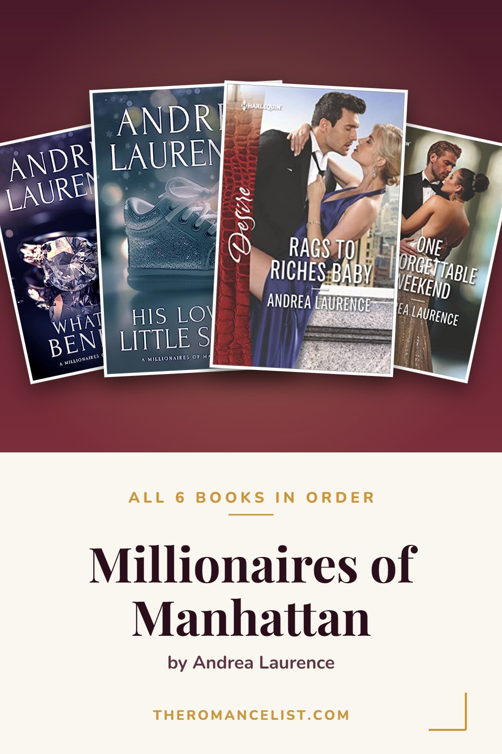 Millionaires of Manhattan by Andrea Laurence — books in order