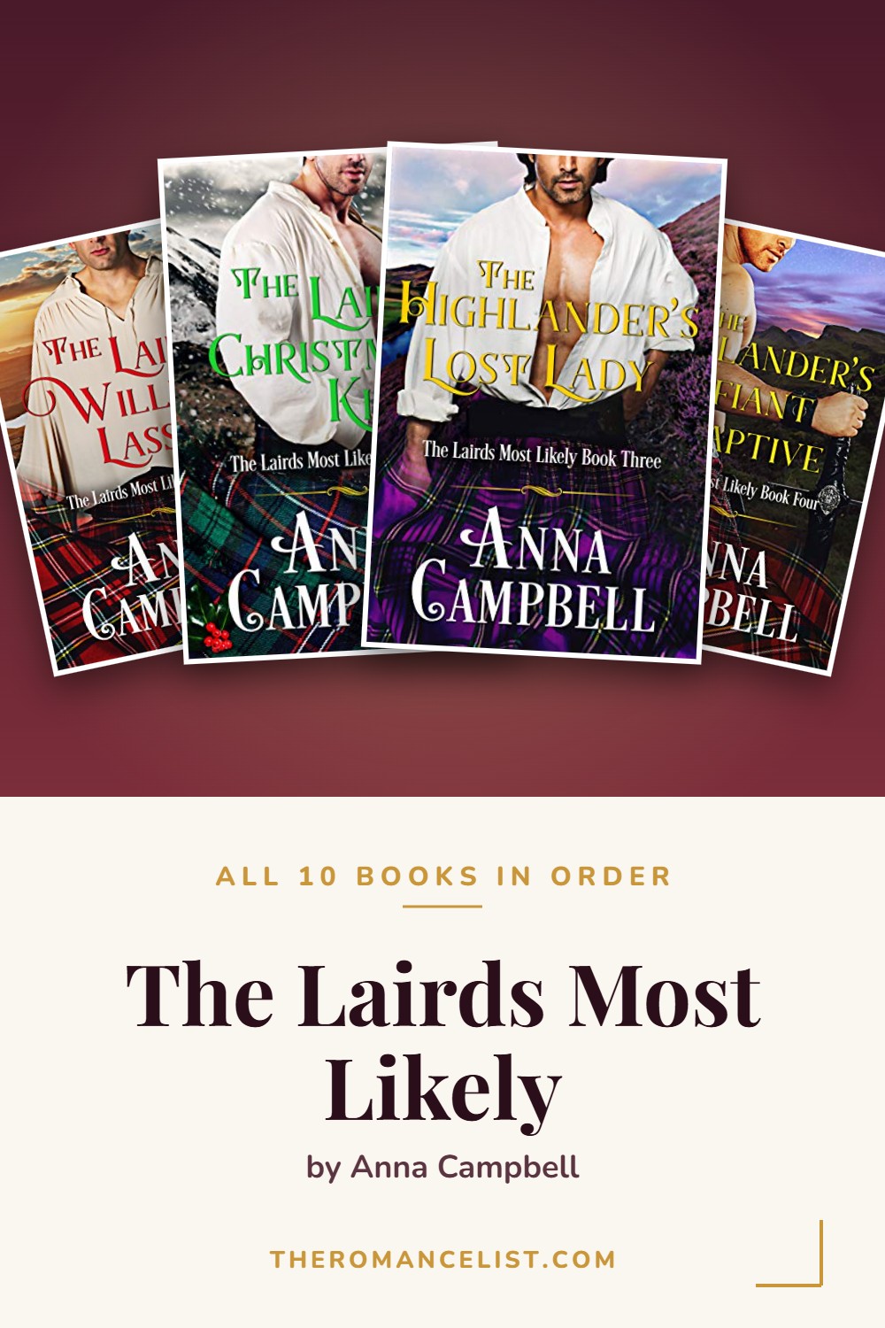 The Lairds Most Likely by Anna Campbell — books in order
