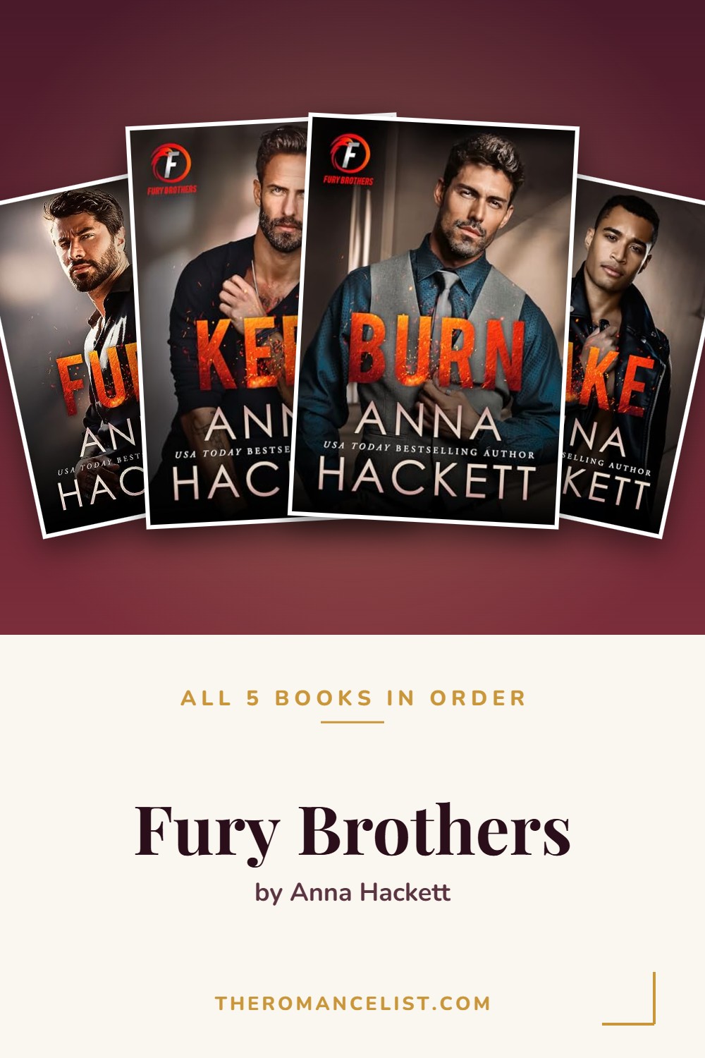 Fury Brothers by Anna Hackett — books in order