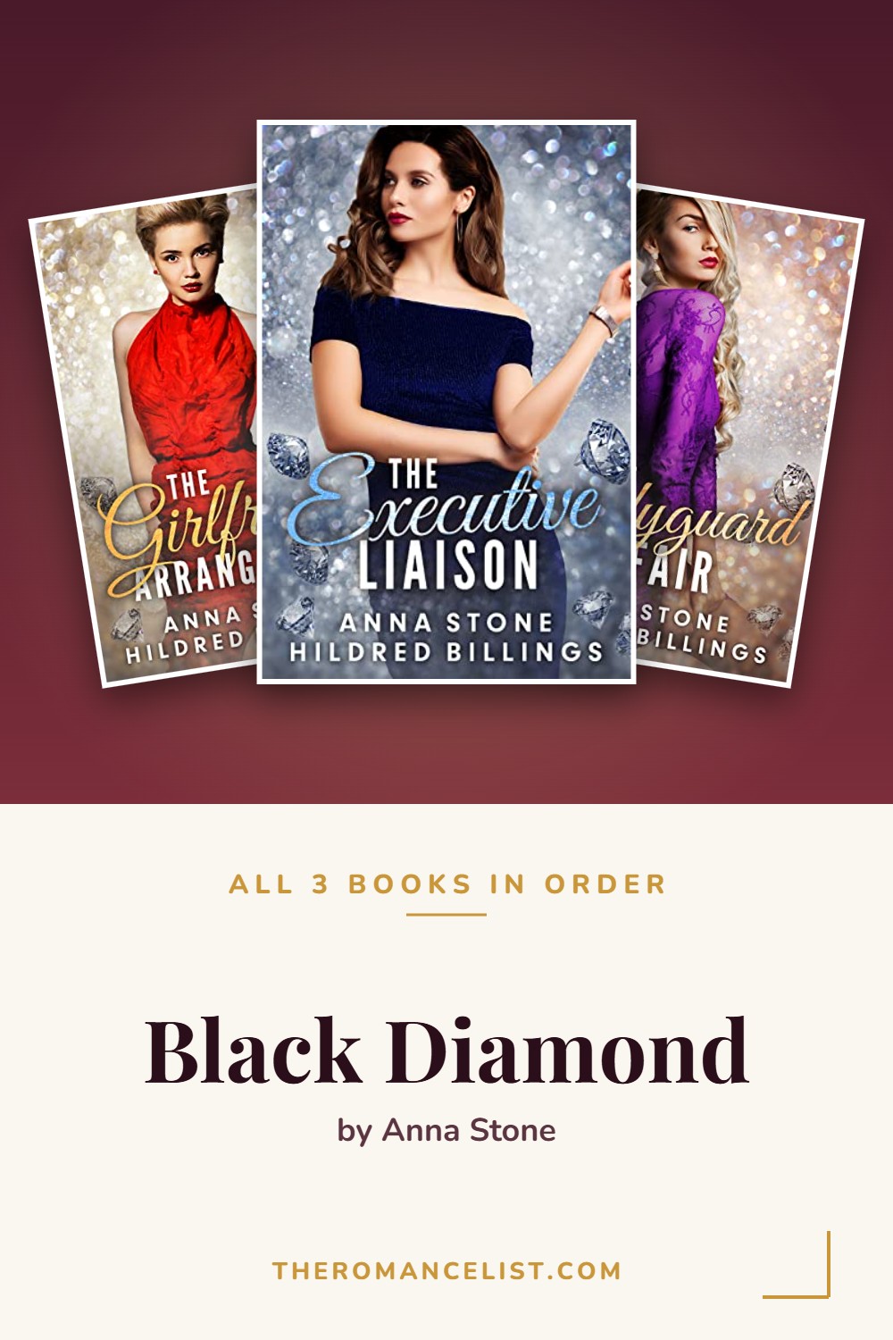 Black Diamond by Anna Stone — books in order