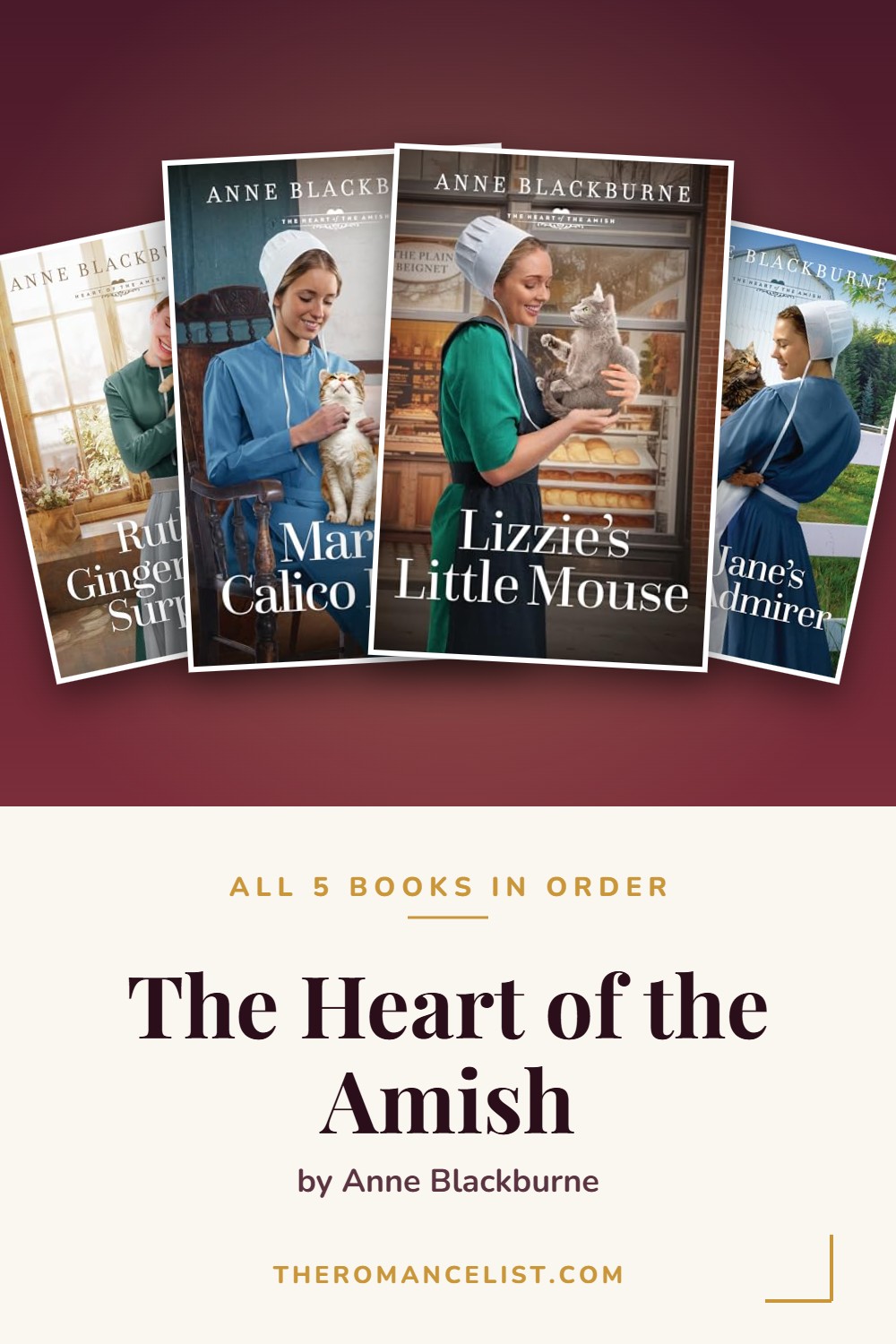 The Heart of the Amish by Anne Blackburne — books in order