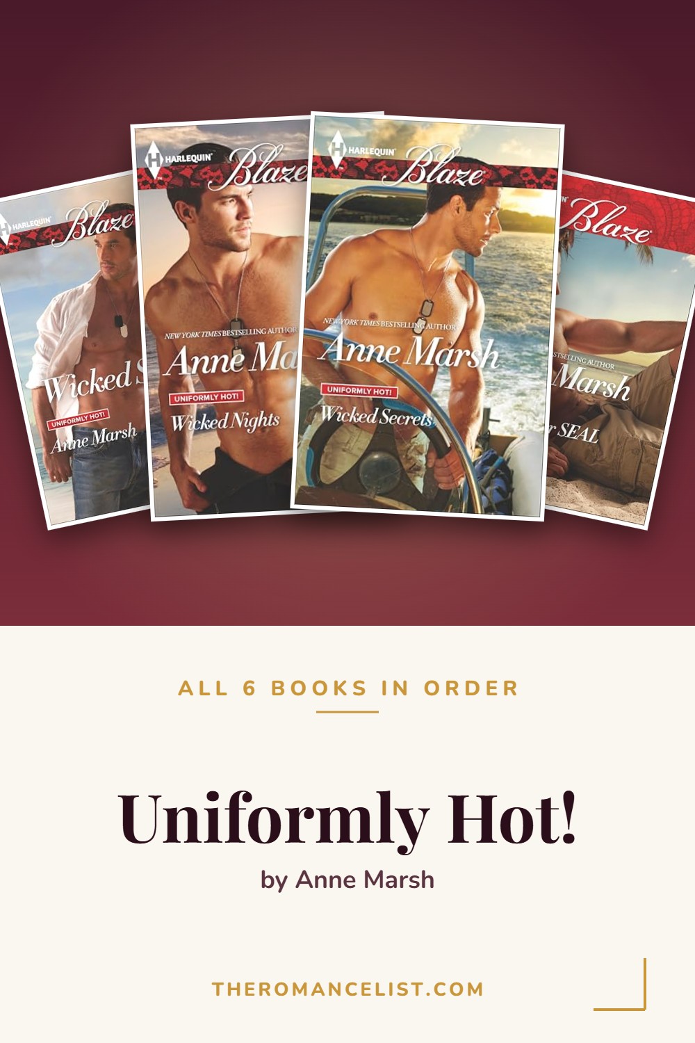 Uniformly Hot! by Anne Marsh — books in order