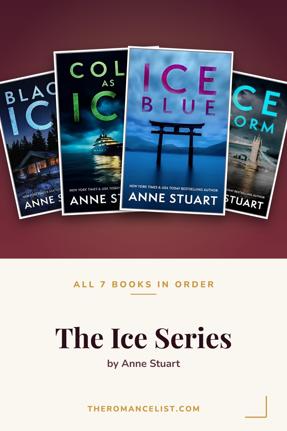 The Ice Series by Anne Stuart — books in order