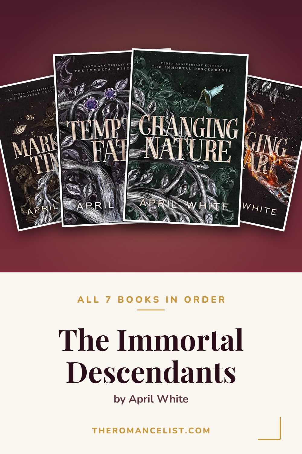 The Immortal Descendants by April White — books in order