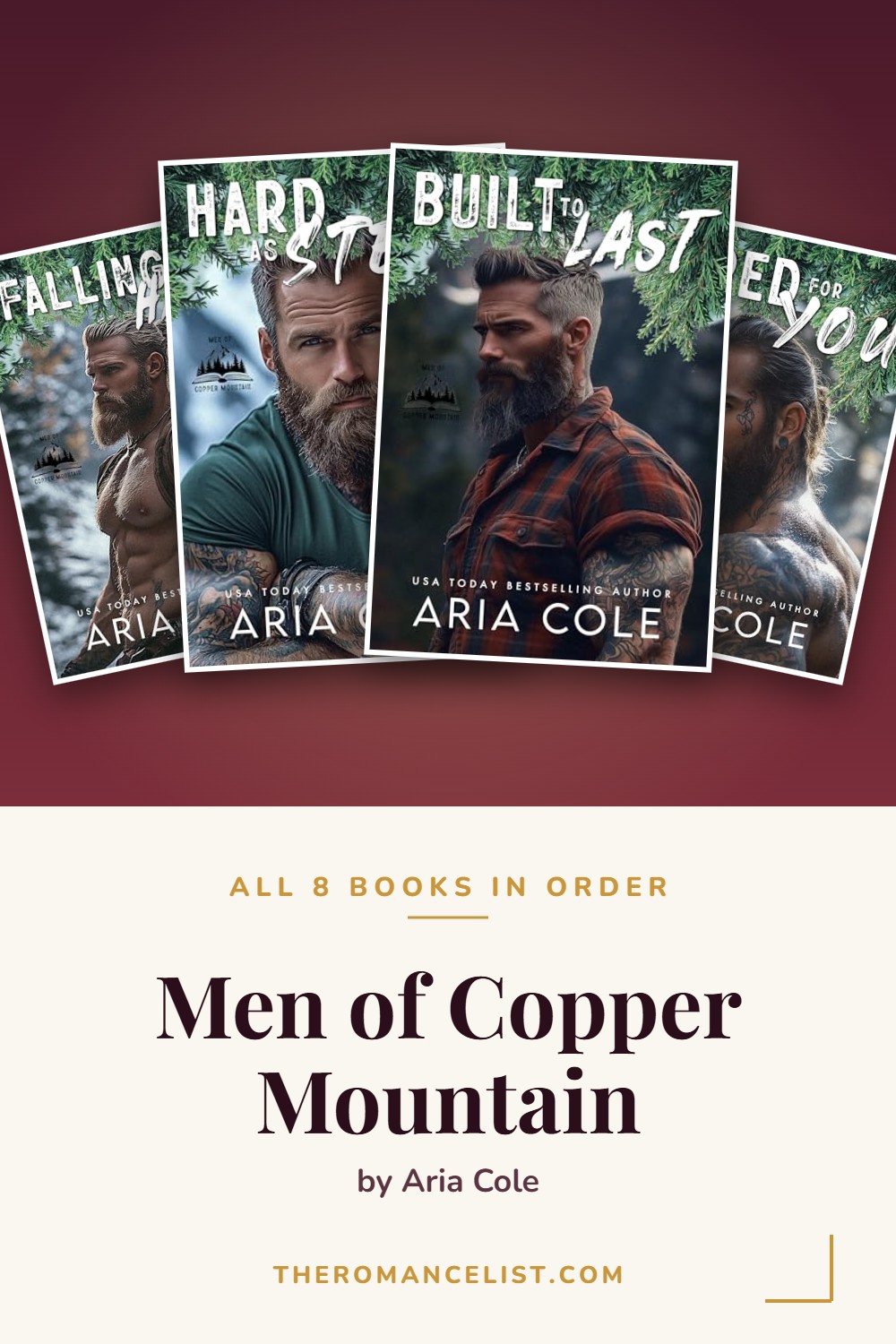 Men of Copper Mountain by Aria Cole — books in order
