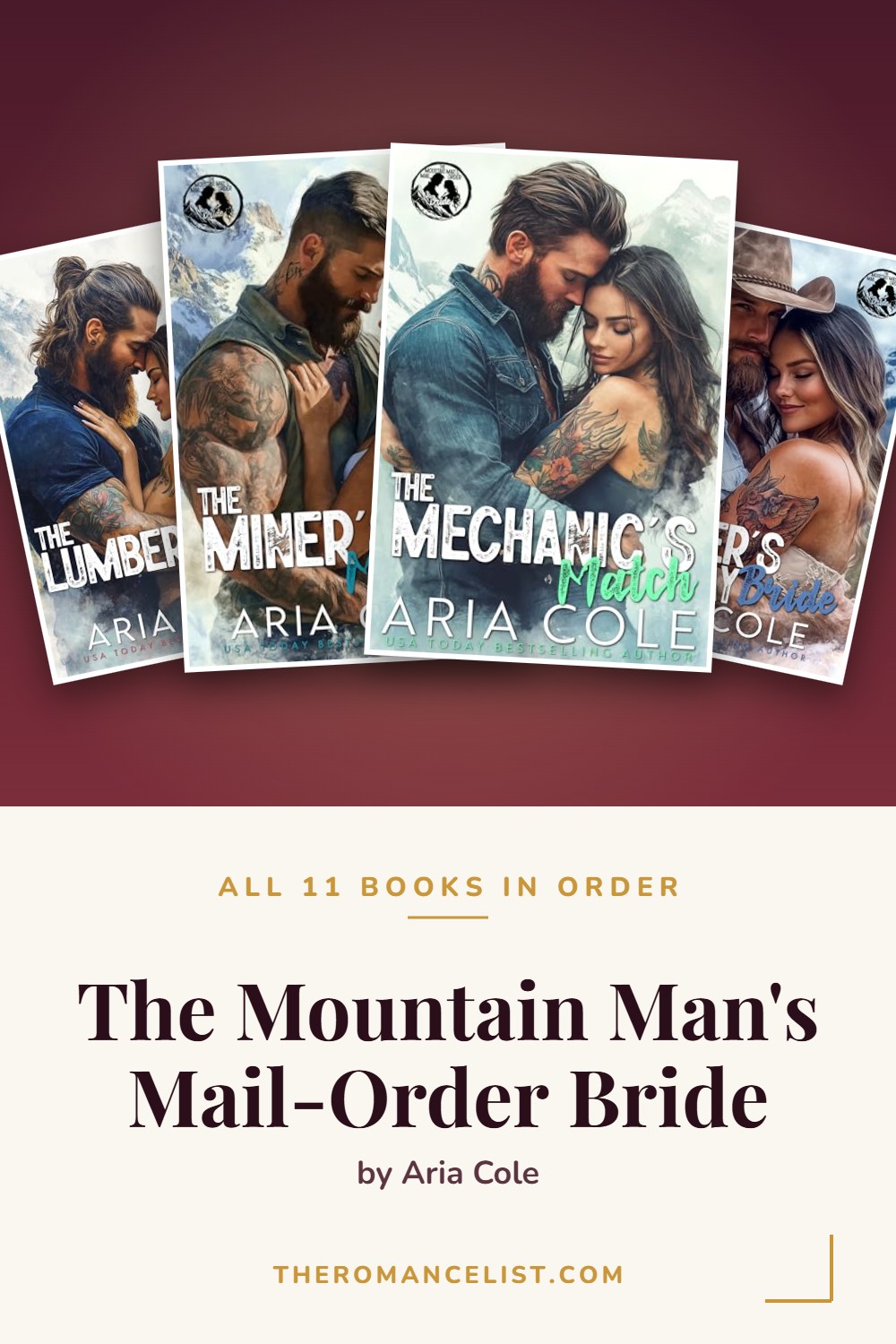 The Mountain Man's Mail-Order Bride by Aria Cole — books in order