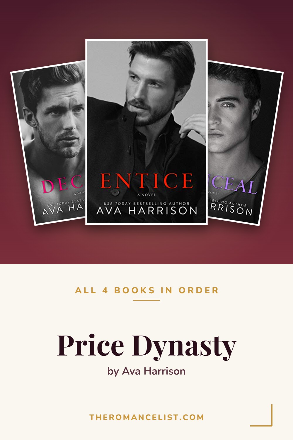 Price Dynasty by Ava Harrison — books in order