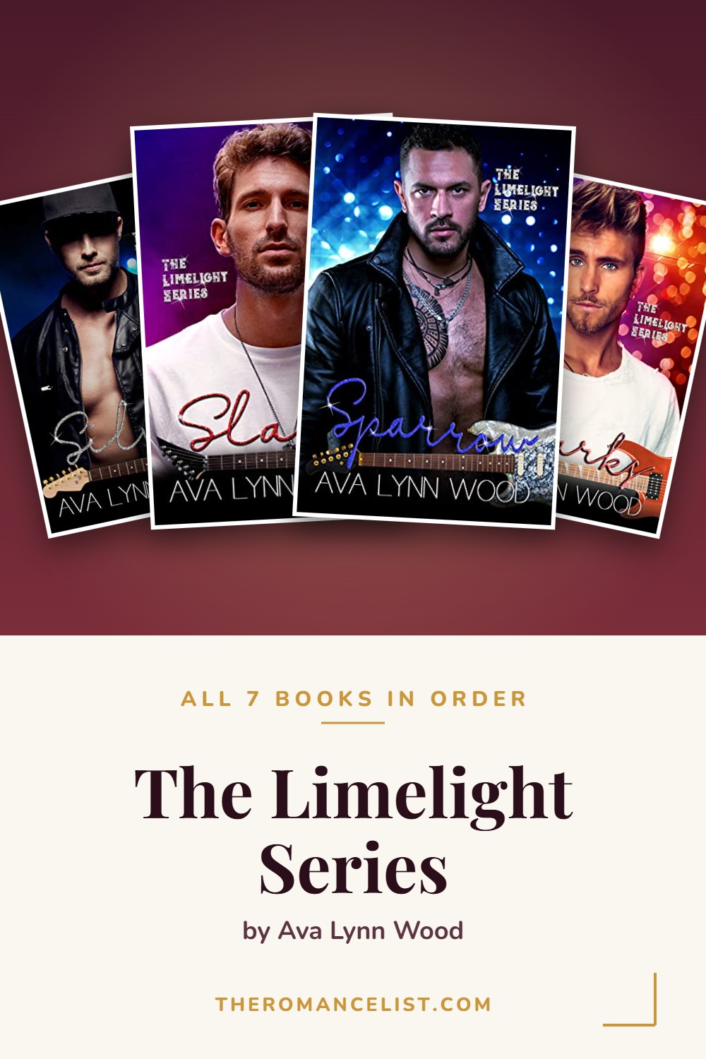 The Limelight Series by Ava Lynn Wood — books in order