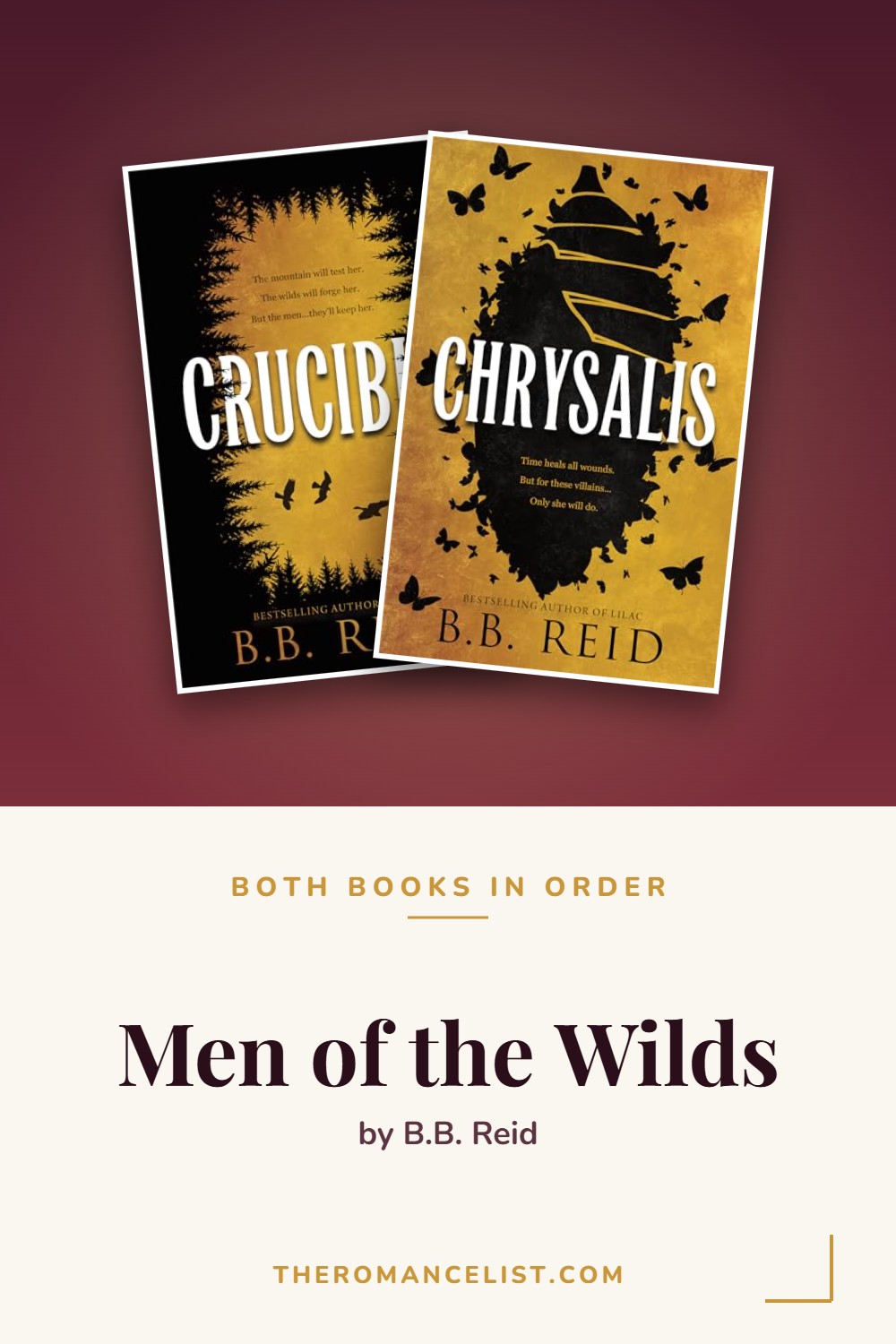 Men of the Wilds by B.B. Reid — books in order
