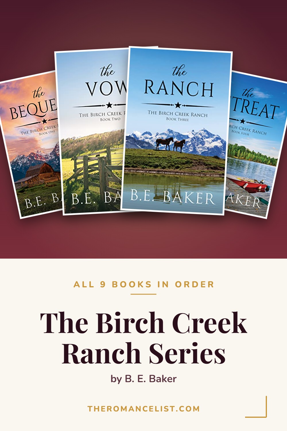 The Birch Creek Ranch Series by B. E. Baker — books in order