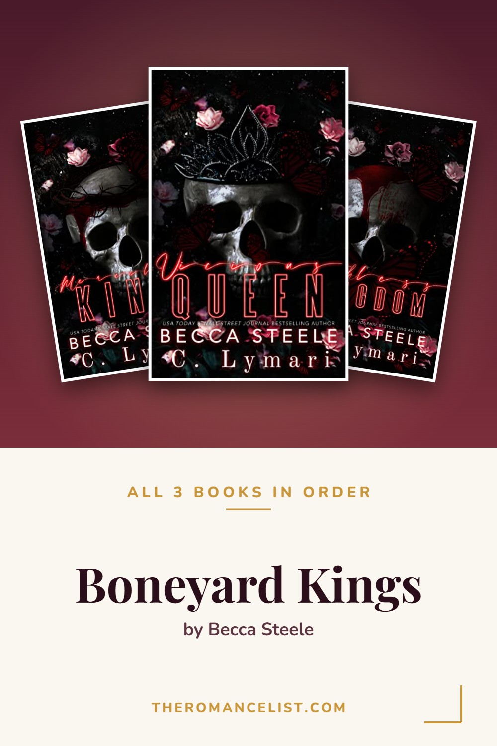 Boneyard Kings by Becca Steele — books in order