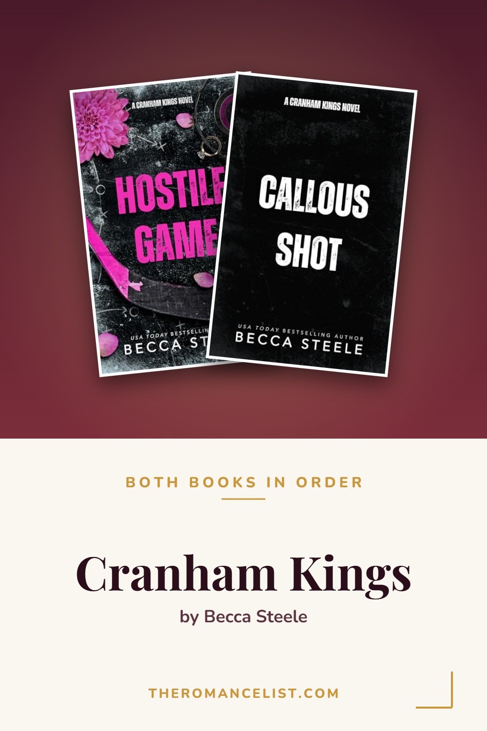 Cranham Kings by Becca Steele — books in order