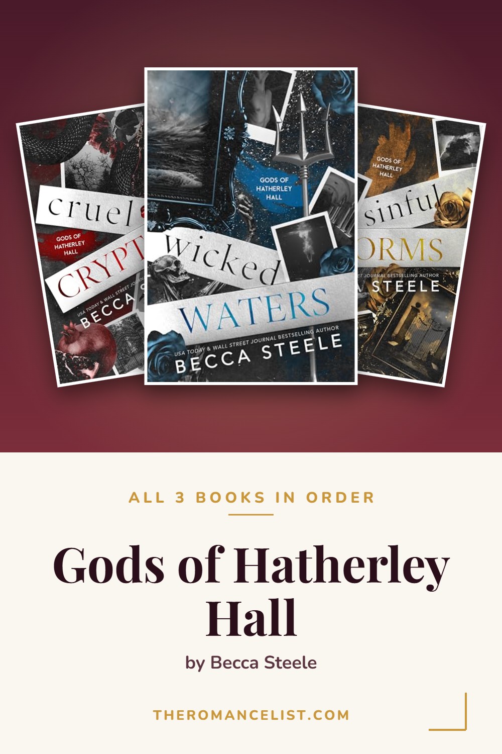 Gods of Hatherley Hall by Becca Steele — books in order