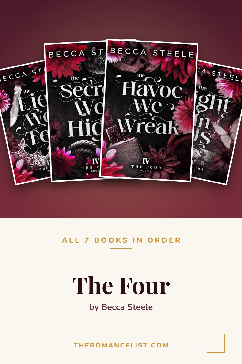 The Four by Becca Steele — books in order