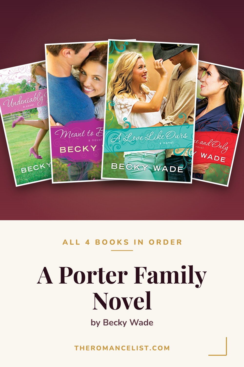 A Porter Family Novel by Becky Wade — books in order