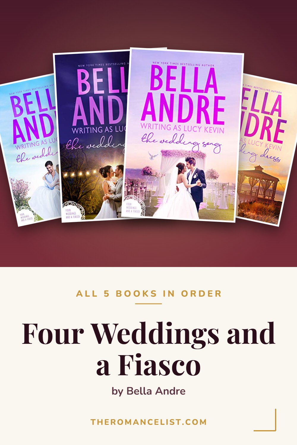 Four Weddings and a Fiasco by Bella Andre — books in order