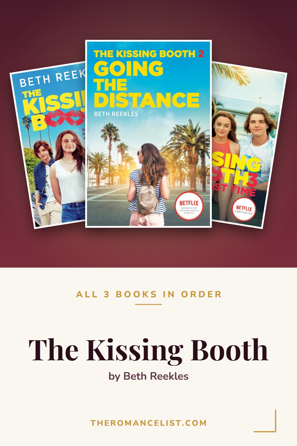 The Kissing Booth by Beth Reekles — books in order