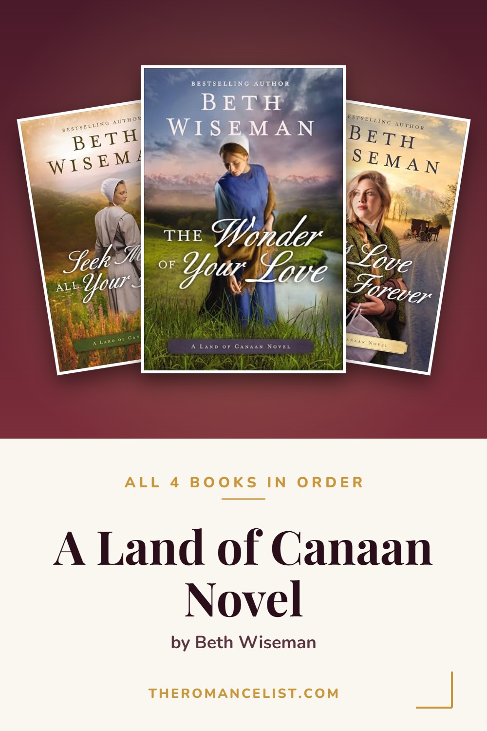 A Land of Canaan Novel by Beth Wiseman — books in order