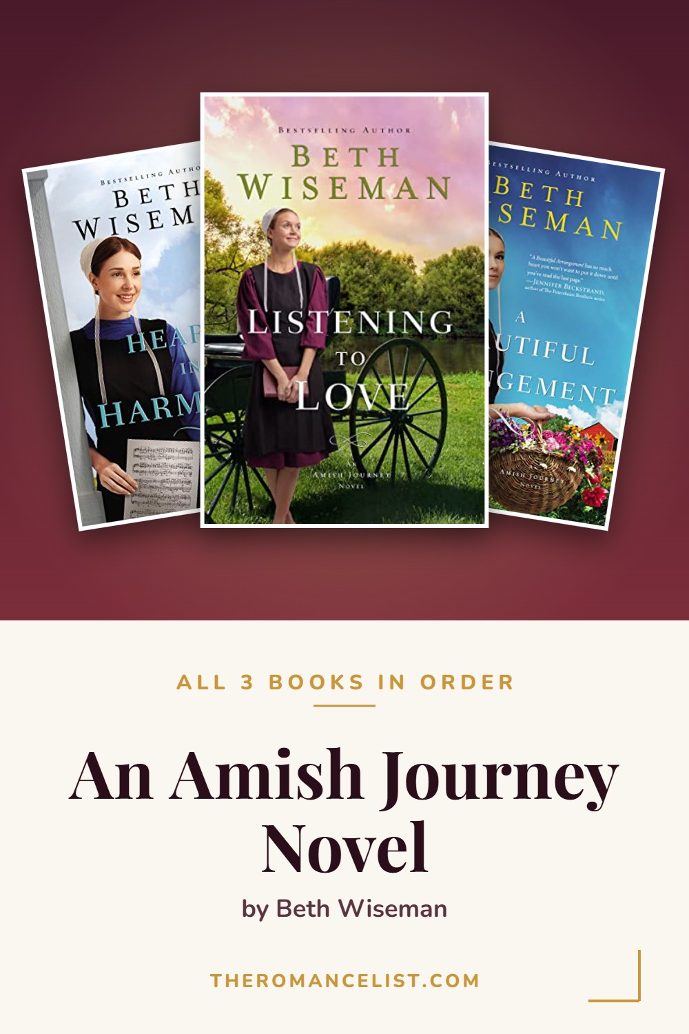 An Amish Journey Novel by Beth Wiseman — books in order