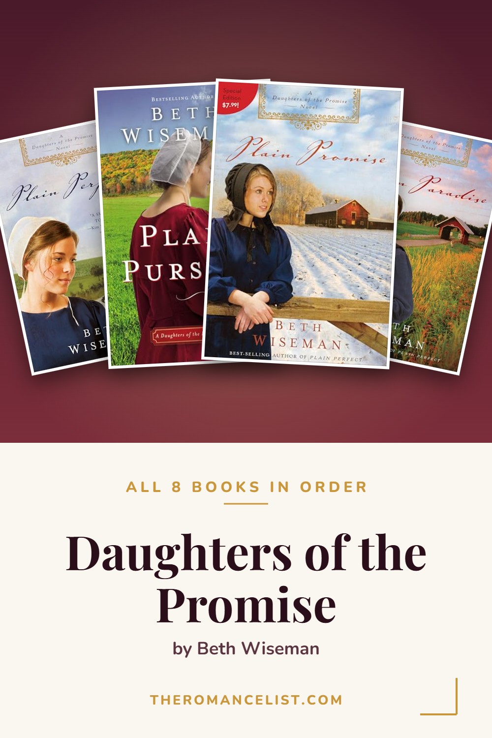 Daughters of the Promise by Beth Wiseman — books in order