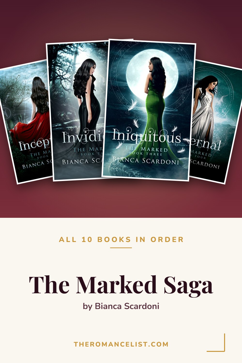 The Marked Saga by Bianca Scardoni — books in order