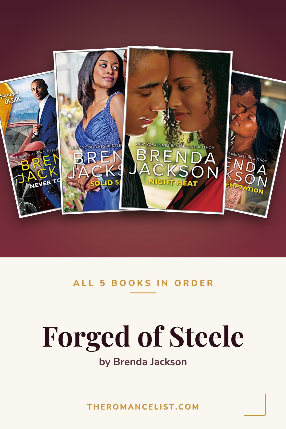 Forged of Steele by Brenda Jackson — books in order