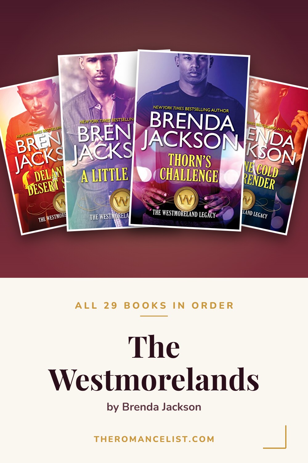 The Westmorelands by Brenda Jackson — books in order