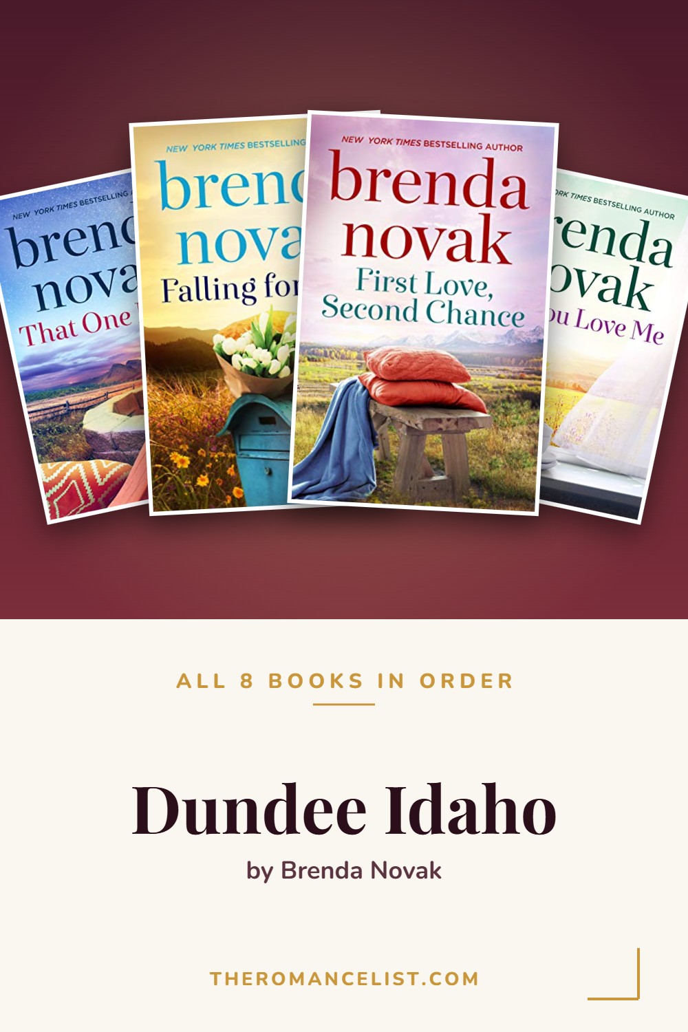 Dundee Idaho by Brenda Novak — books in order