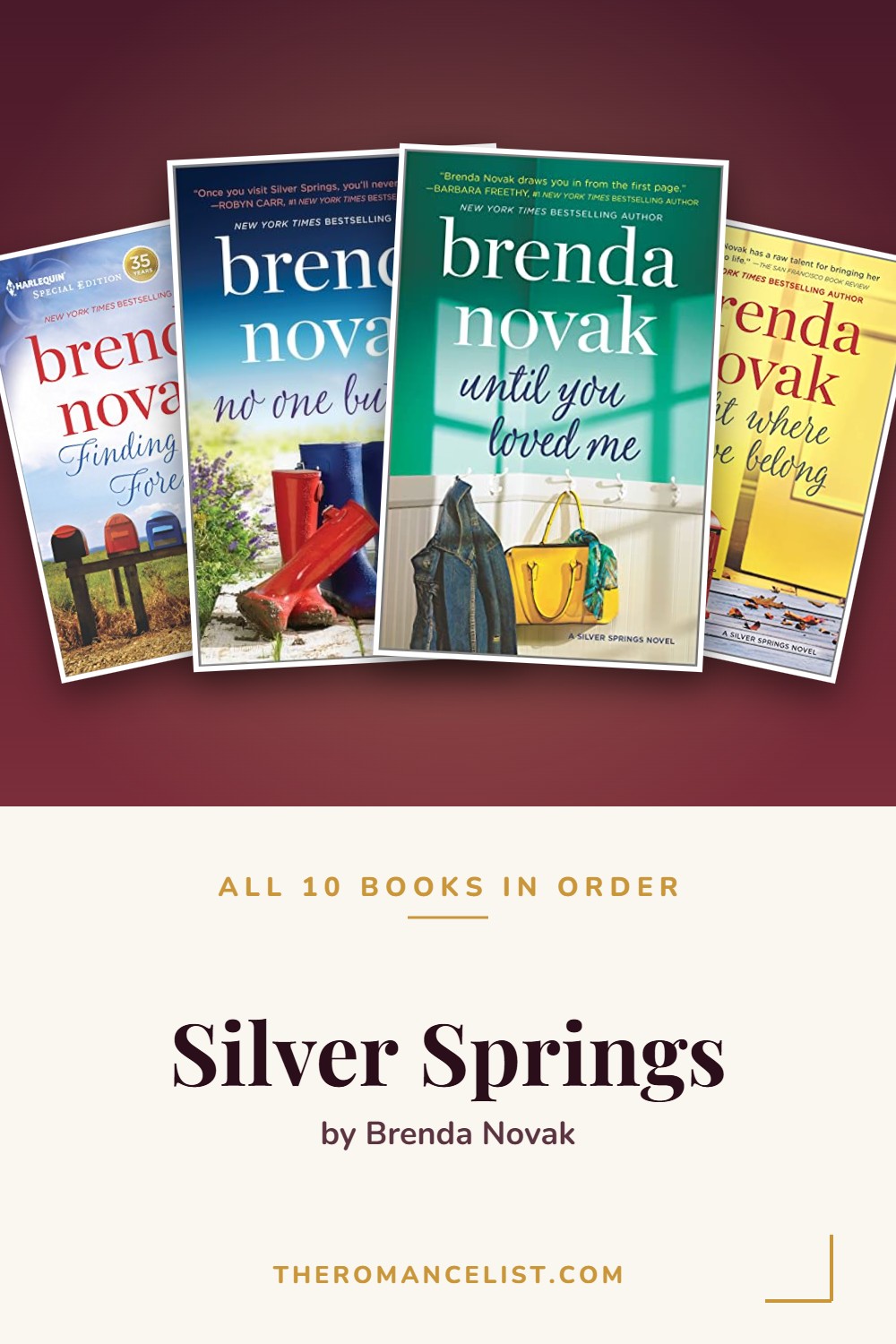Silver Springs by Brenda Novak — books in order