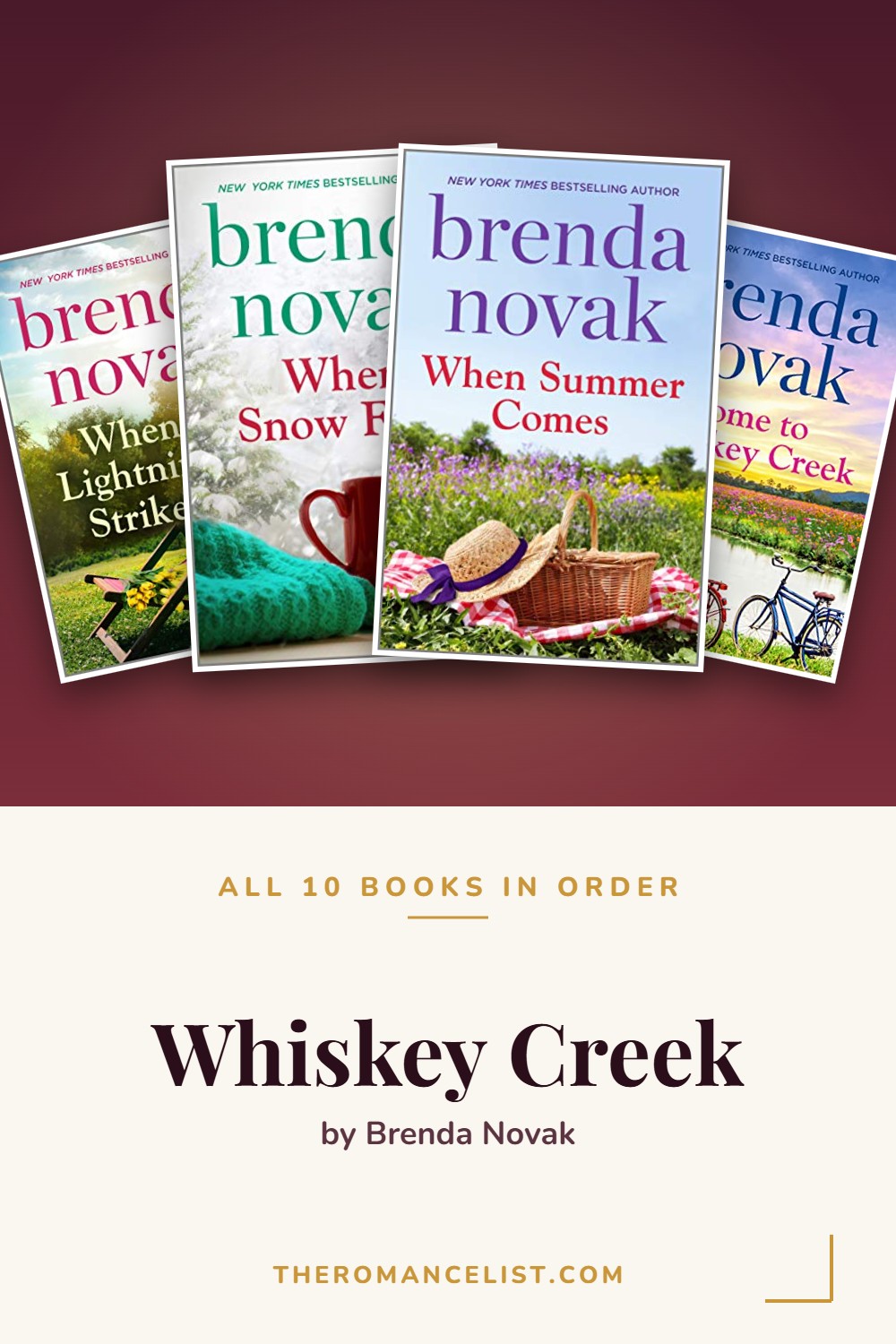 Whiskey Creek by Brenda Novak — books in order