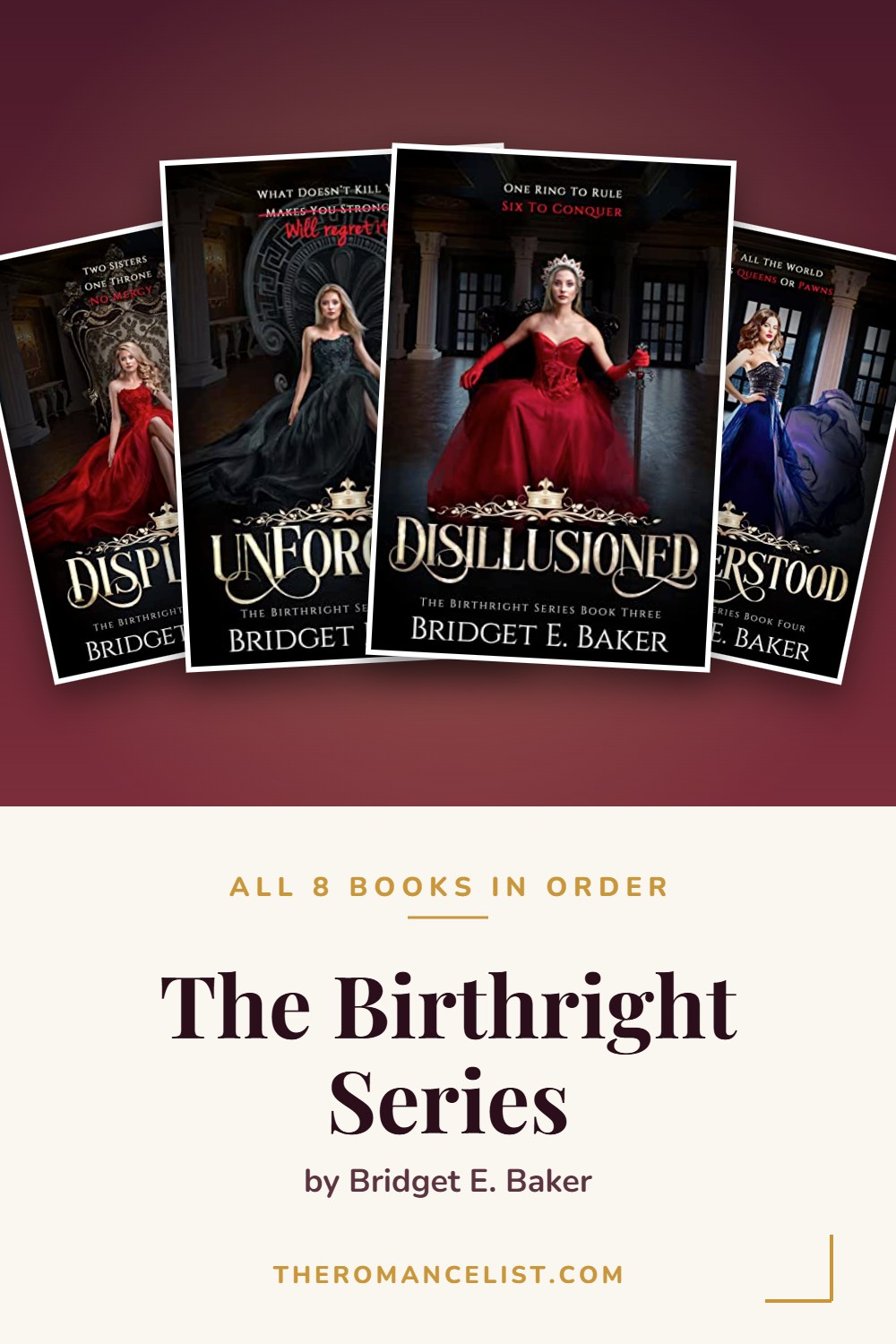 The Birthright Series by Bridget E. Baker — books in order